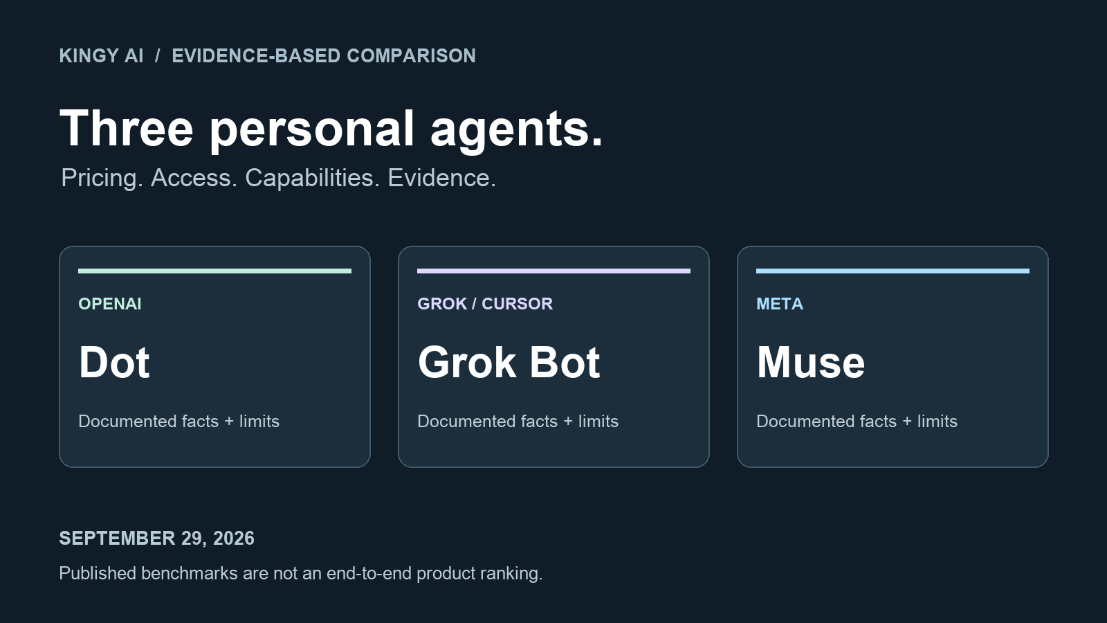 OpenAI Dot vs. Grok Bot vs. Meta Muse: Pricing, Specs, Benchmarks and the Evidence