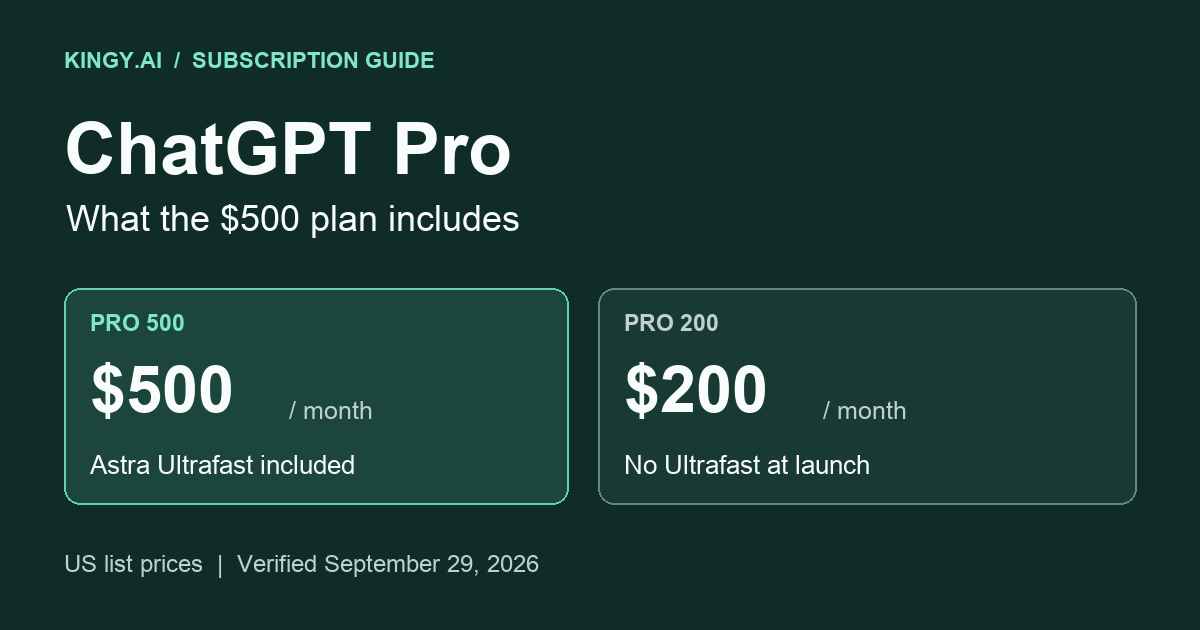 ChatGPT Pro 500: What OpenAI’s $500 Subscription Includes, Compared With Pro 200