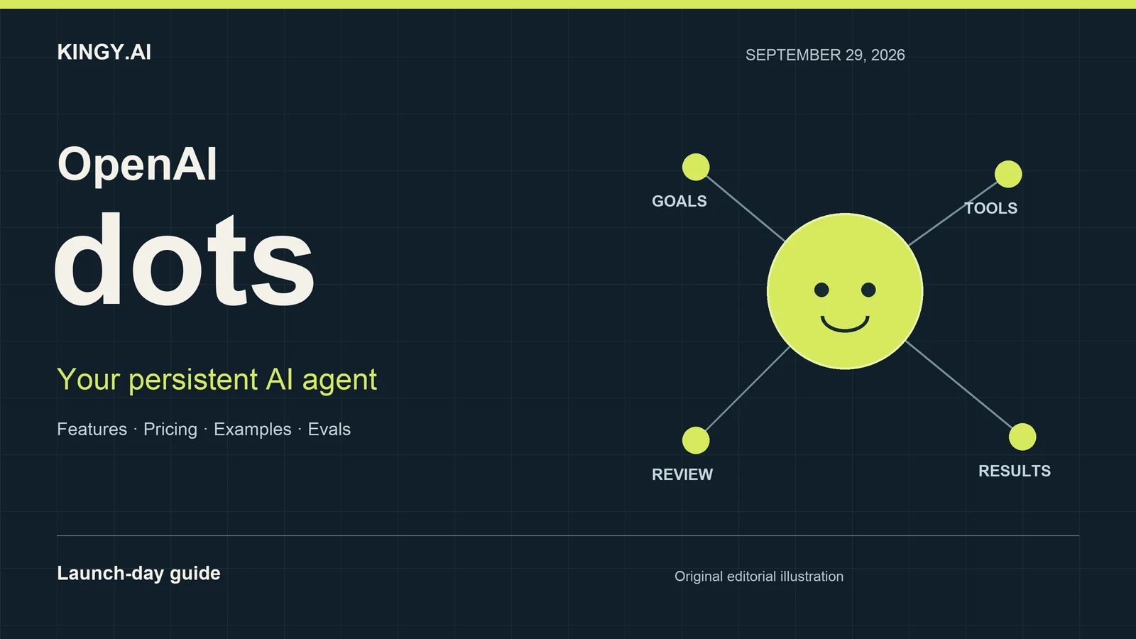 OpenAI Dots Explained: Features, Pricing, Examples and Benchmarks