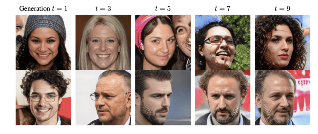 Face samples across successive generations in a self-consuming generative-model loop