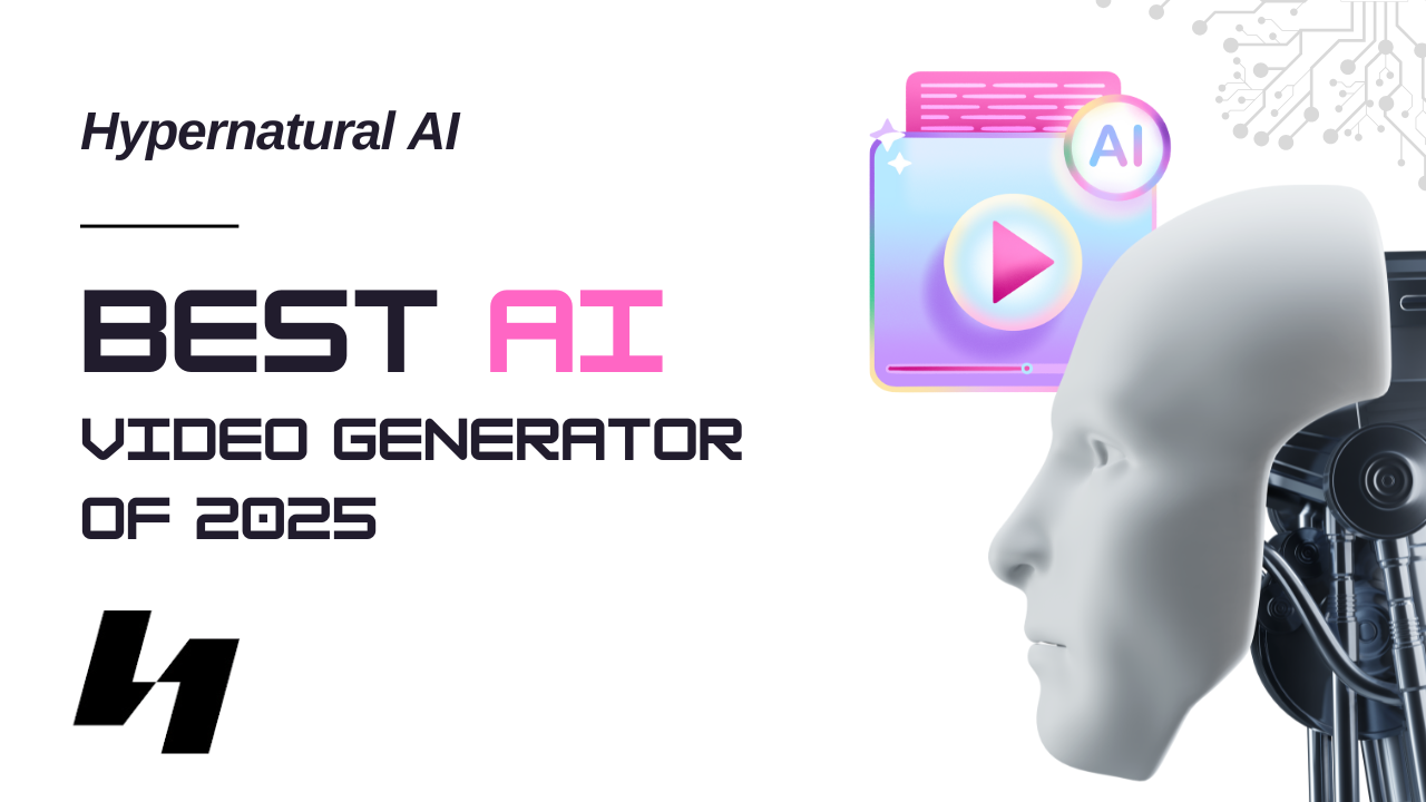 Unleashing Creativity with Hypernatural AI: The Future of Video Content Creation