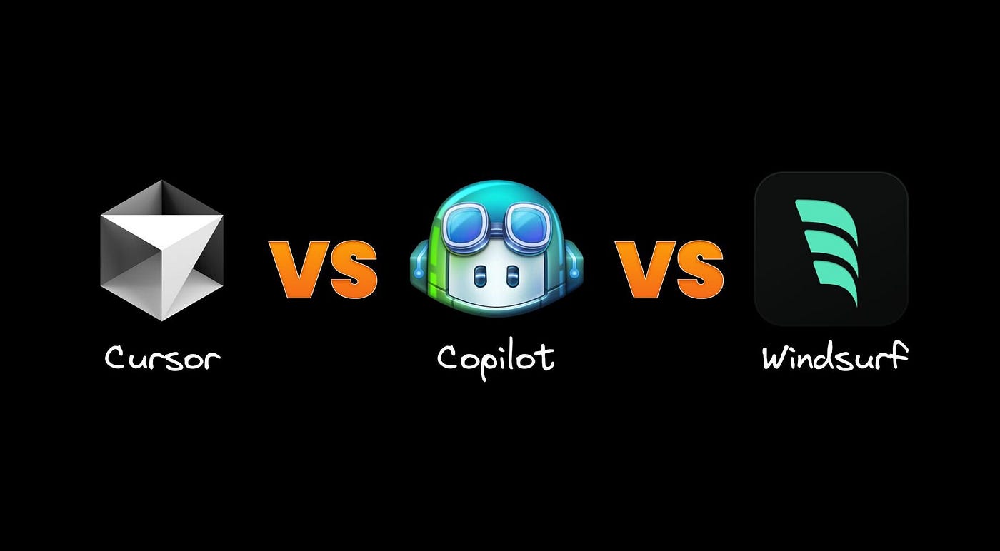 AI Coding Agents in 2025: Cursor vs. Windsurf vs. Copilot vs. Claude vs ...