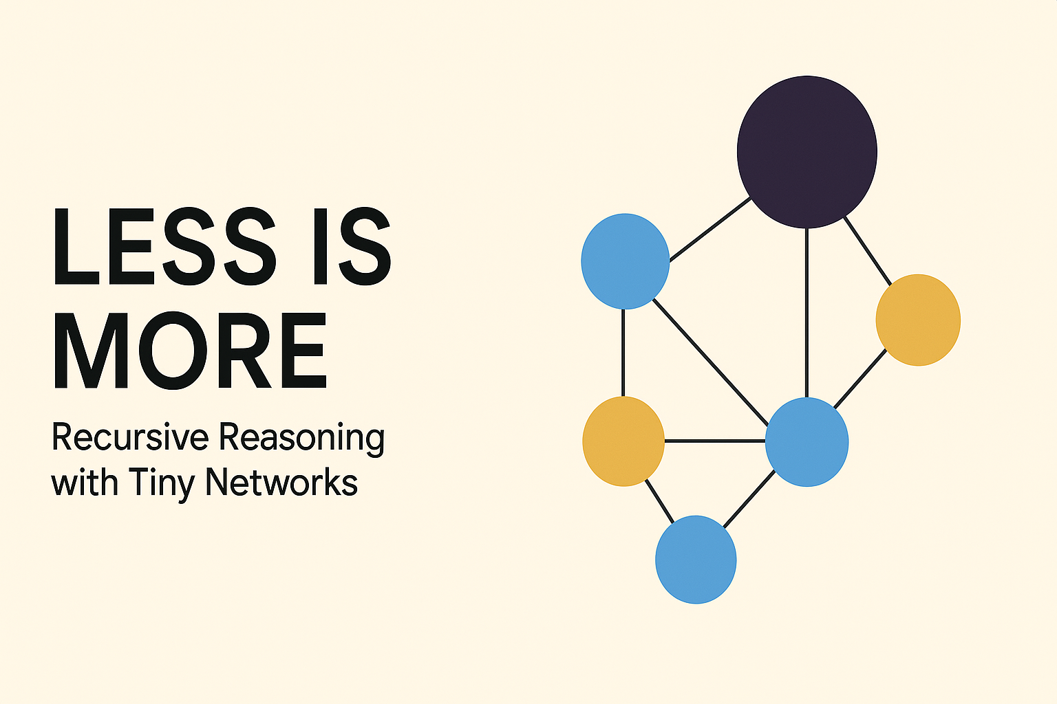 Less is More: Recursive Reasoning with Tiny Networks – Paper Summary