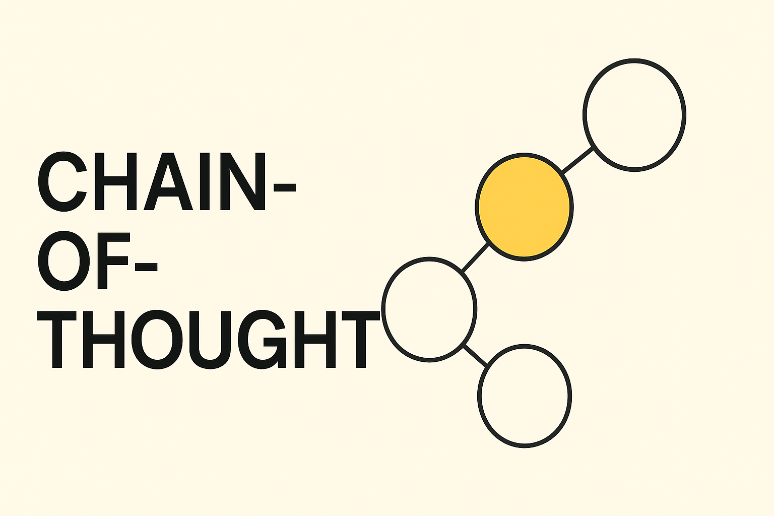 chain of thought prompting