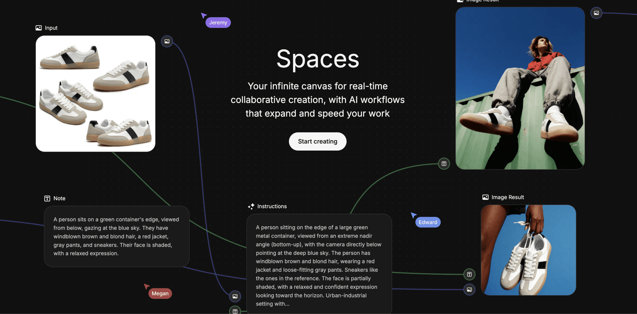 Freepik Spaces Review (2026): Workflows, Lists, Pricing & Limits