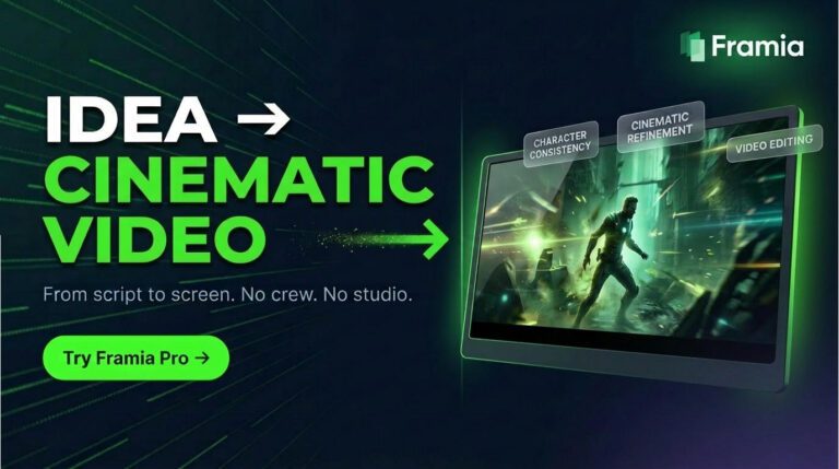 Framia Pro promotional artwork showing an idea becoming a cinematic video
