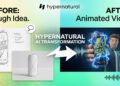 Hypernatural AI Review: The End-to-End AI Video Editor That’s Actually Fun to Use