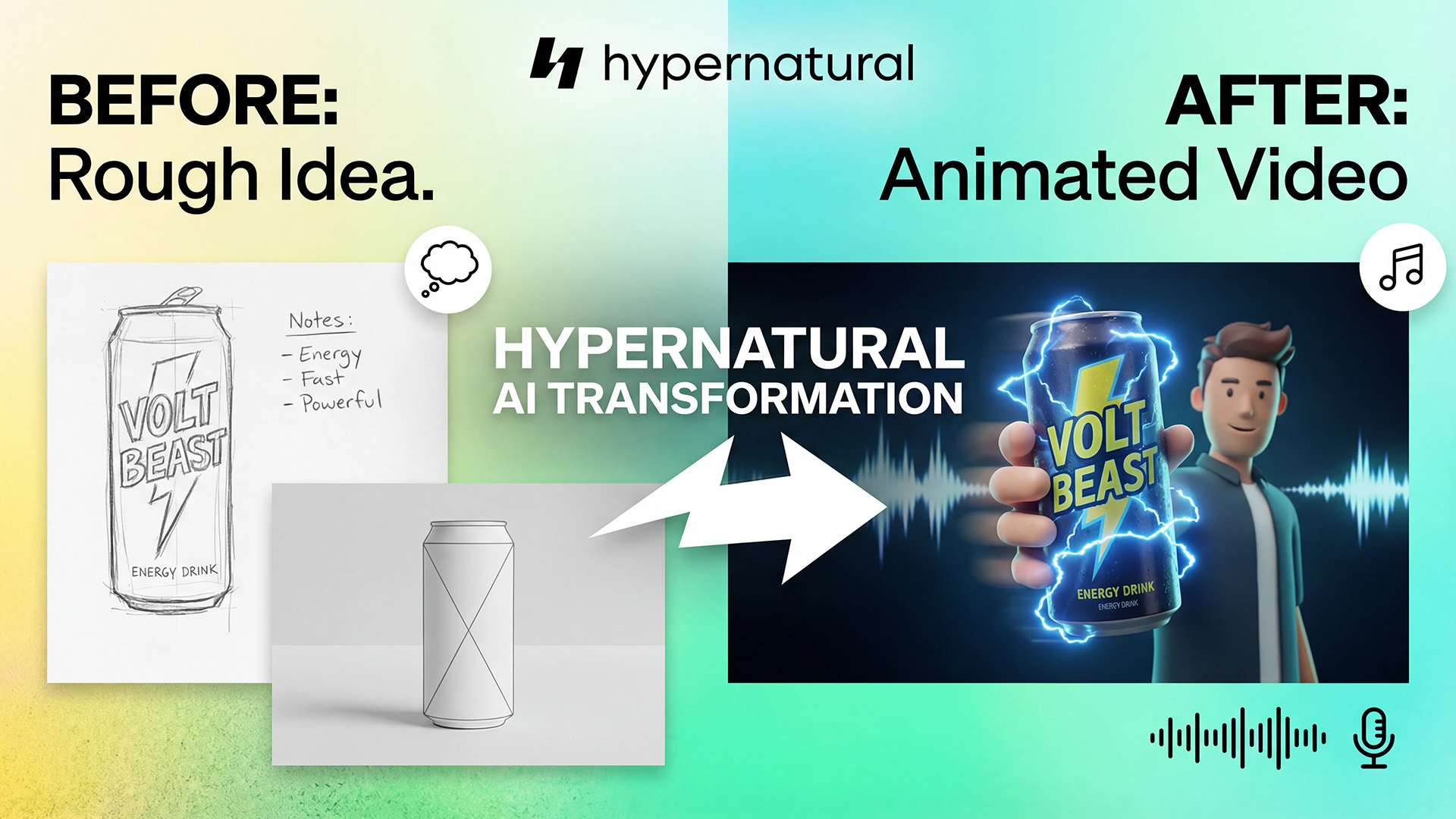 Hypernatural AI Review: The End-to-End AI Video Editor That’s Actually Fun to Use