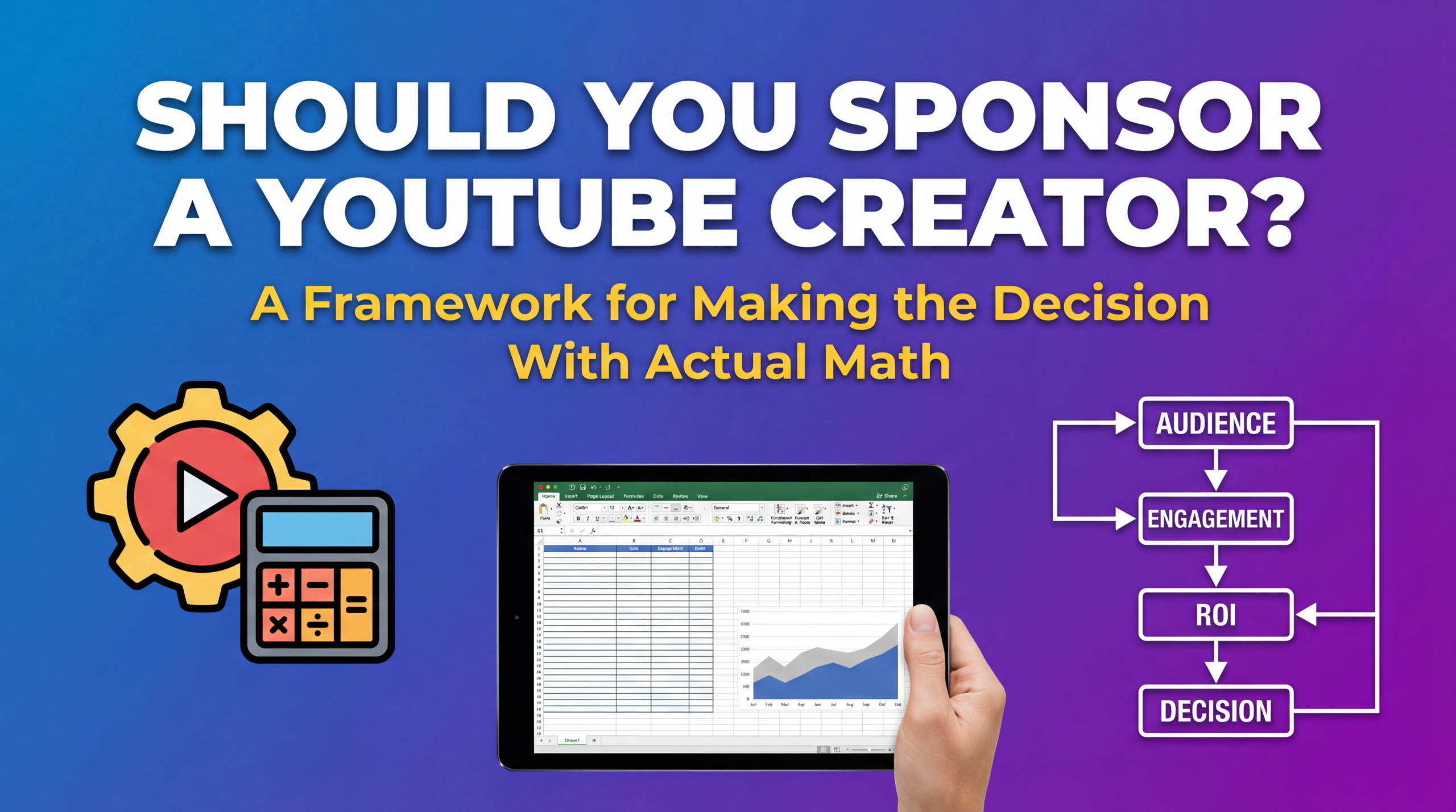 Youtube Sponsor Rates