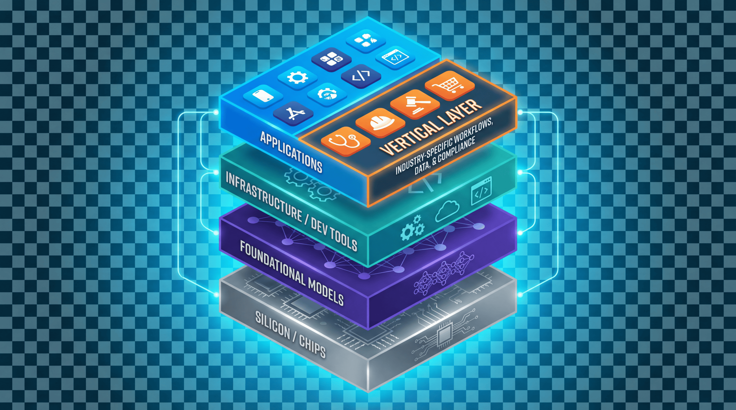 Vertical Layers and AI: The Definitive Guide to Vertical Specialization, Why It Wins, and What Makes It Defensible