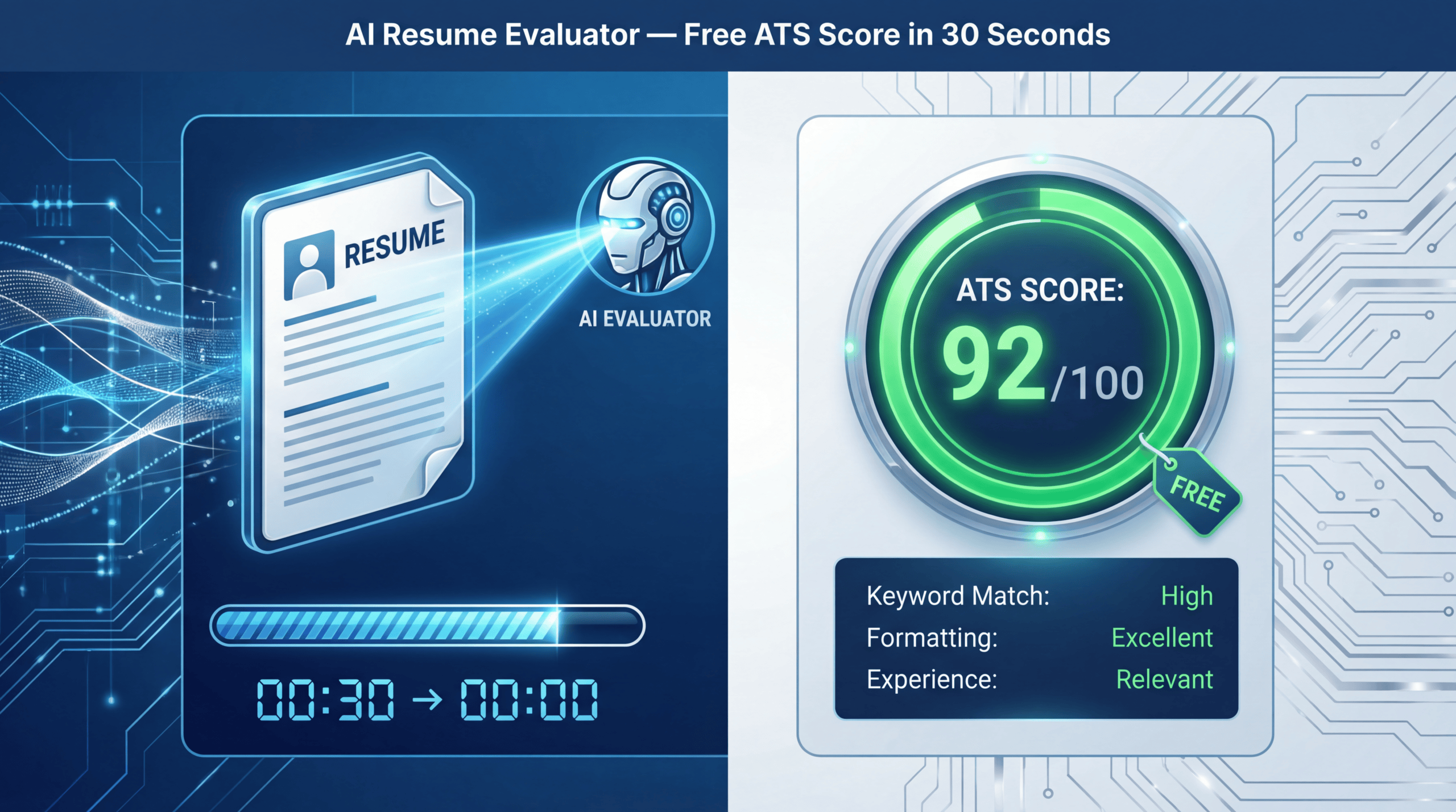 Free AI Resume Evaluator — Free ATS Score in 30 Seconds