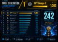 GPT-Image-2 Benchmark Results: OpenAI Sweeps the Arena Leaderboard by 242 Elo