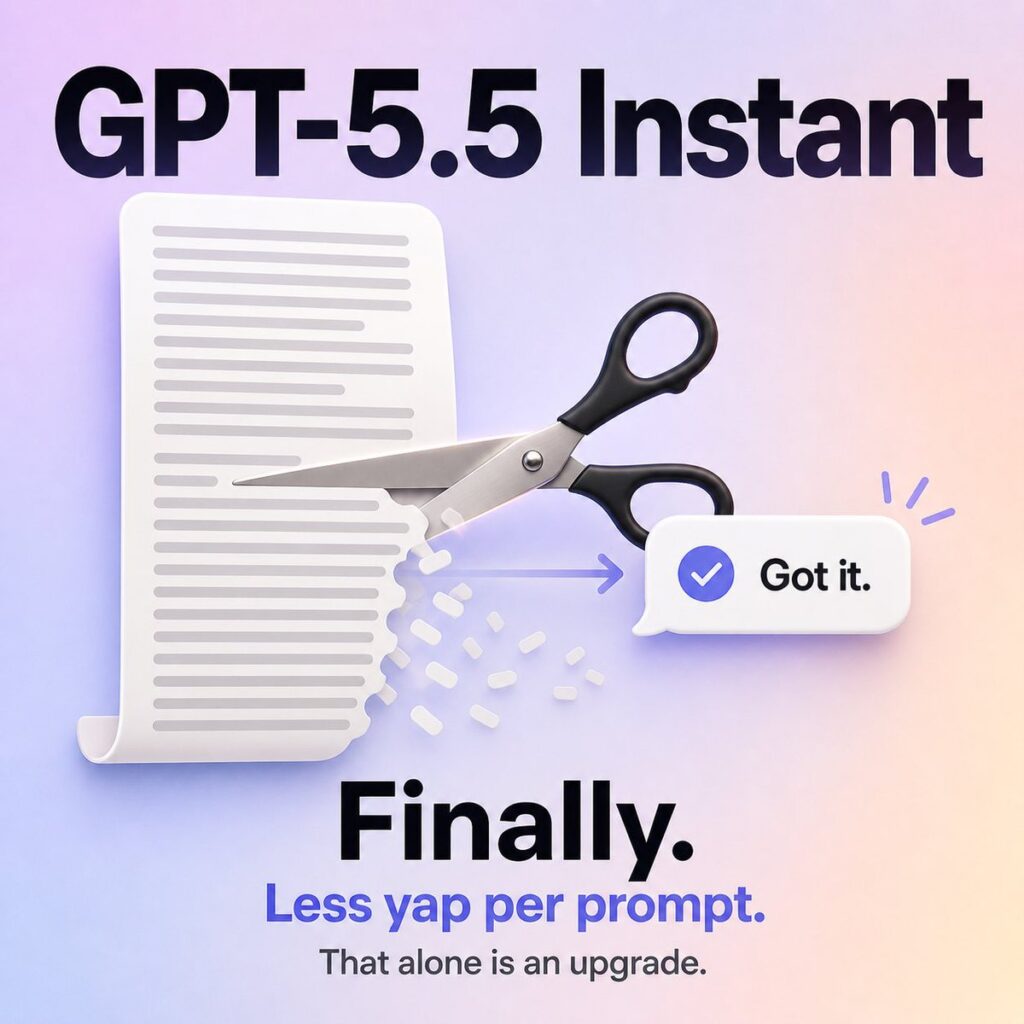 GPT 5.5 Instant