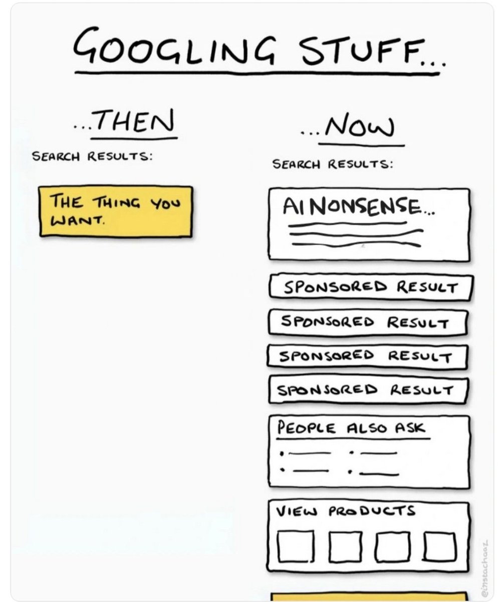 Google Search As You Know It Is Over