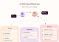 Pancake AI Review: The Slack AI Cofounder Trying to Make Startups Autonomous