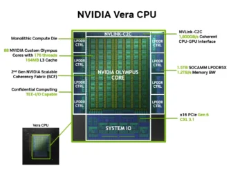 The NVIDIA Vera CPU: A Practical Guide to the Chip Built for the Age of Agentic AI
