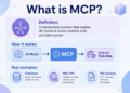 MCP, AGENTS.md, and Context Engineering for Beginners – Online Course