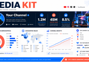 Youtube Media Kit Generator