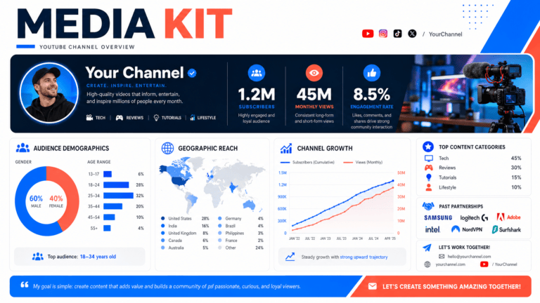 Youtube Media Kit Generator screenshot