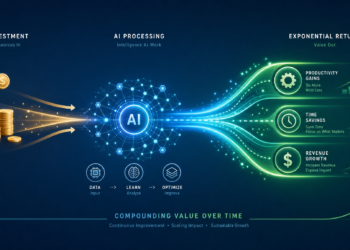 AI Tool ROI Calculator: Is This AI Subscription Worth It?