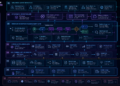 Build Your AI Workflow Stack: Find the Best AI Tools for Your Job
