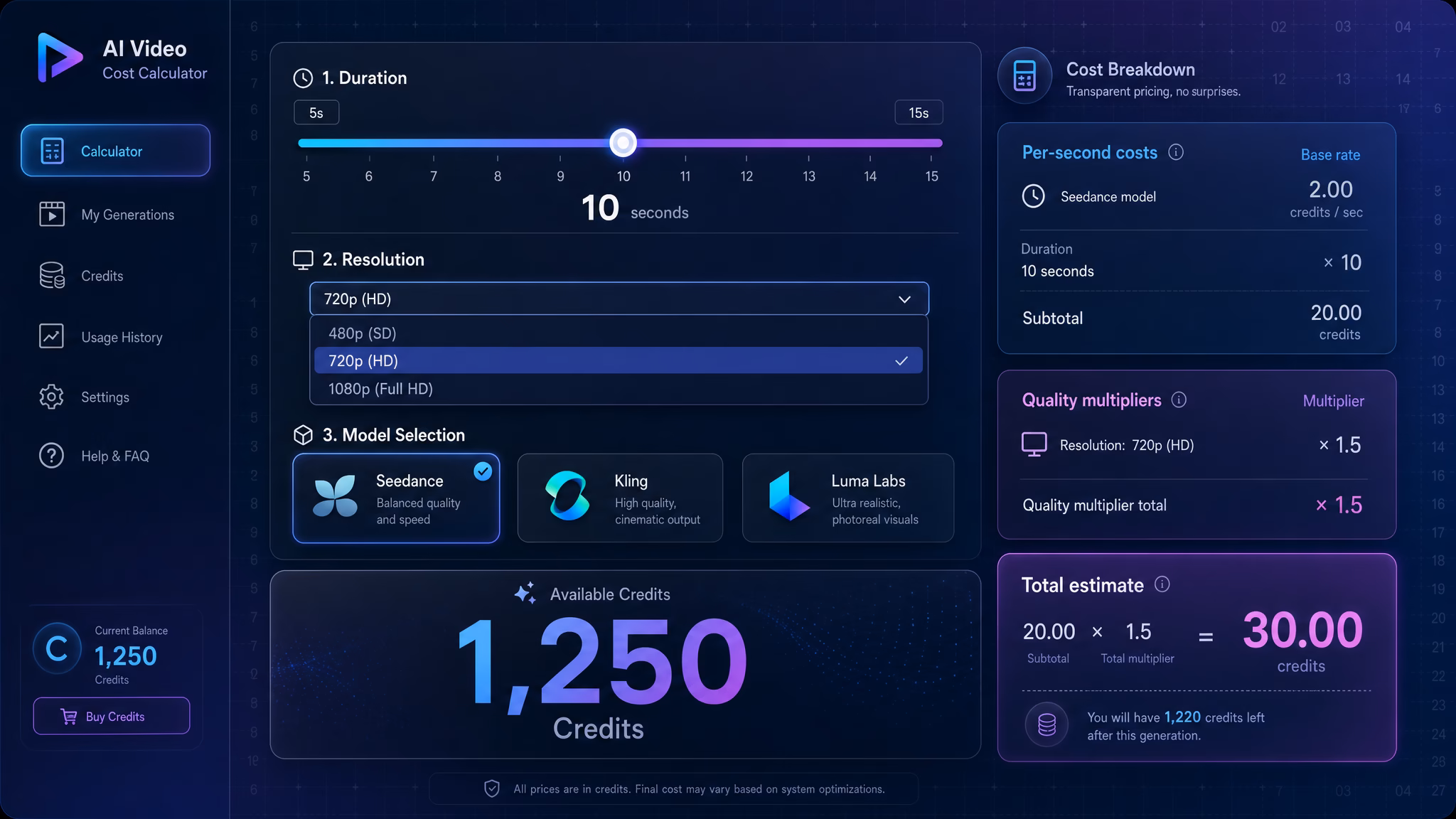 AI Video Cost Calculator: Estimate The Real Cost Of An AI-Generated Video