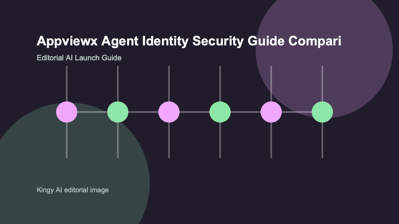 AI-generated editorial comparison image for AppViewX Agent Identity Security showing use cases, pricing, alternatives, and risks