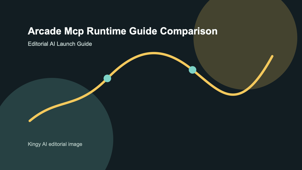 AI-generated editorial comparison image for Arcade MCP Runtime showing use cases, pricing, alternatives, and risks