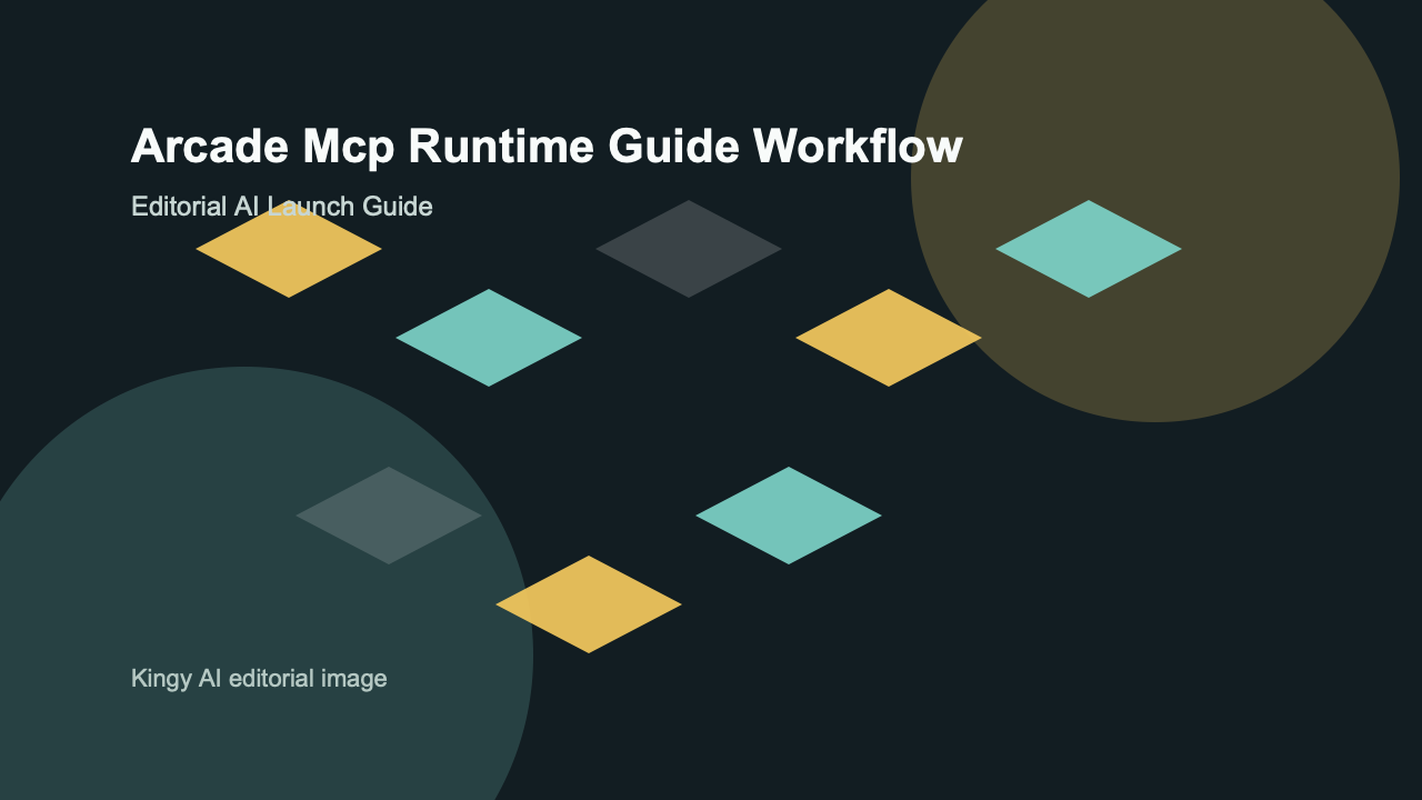 AI-generated editorial workflow image for Arcade MCP Runtime in the AI infrastructure category