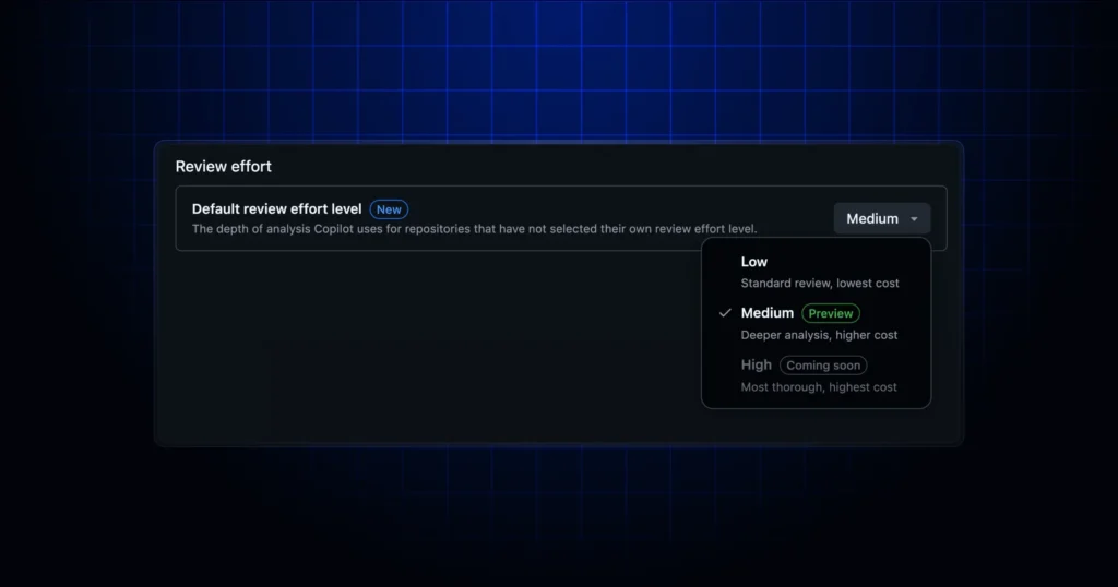 Official launch image for Copilot Code Review Analysis Depth Launch Analysis: Pricing, Use Cases, and Risks