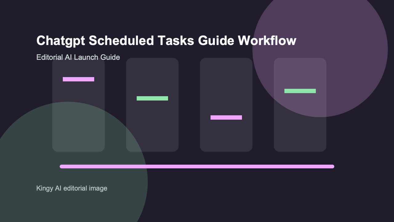 AI-generated editorial workflow image for ChatGPT Scheduled Tasks in the AI productivity tools category