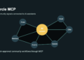 Circle MCP community workflow editorial image