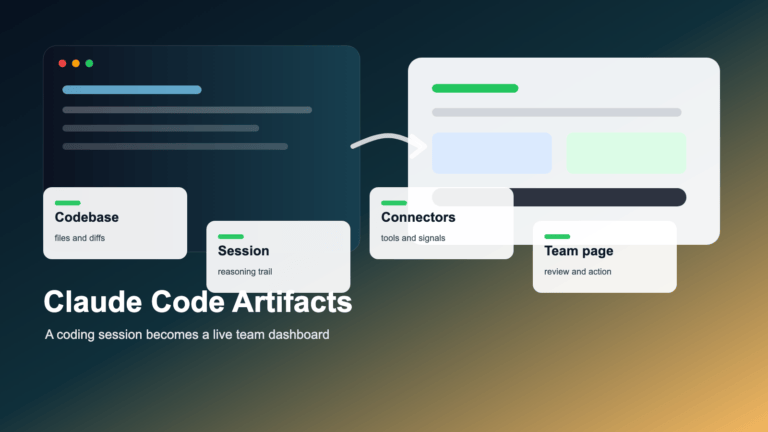 Original editorial graphic showing a coding terminal turning into a shared team dashboard