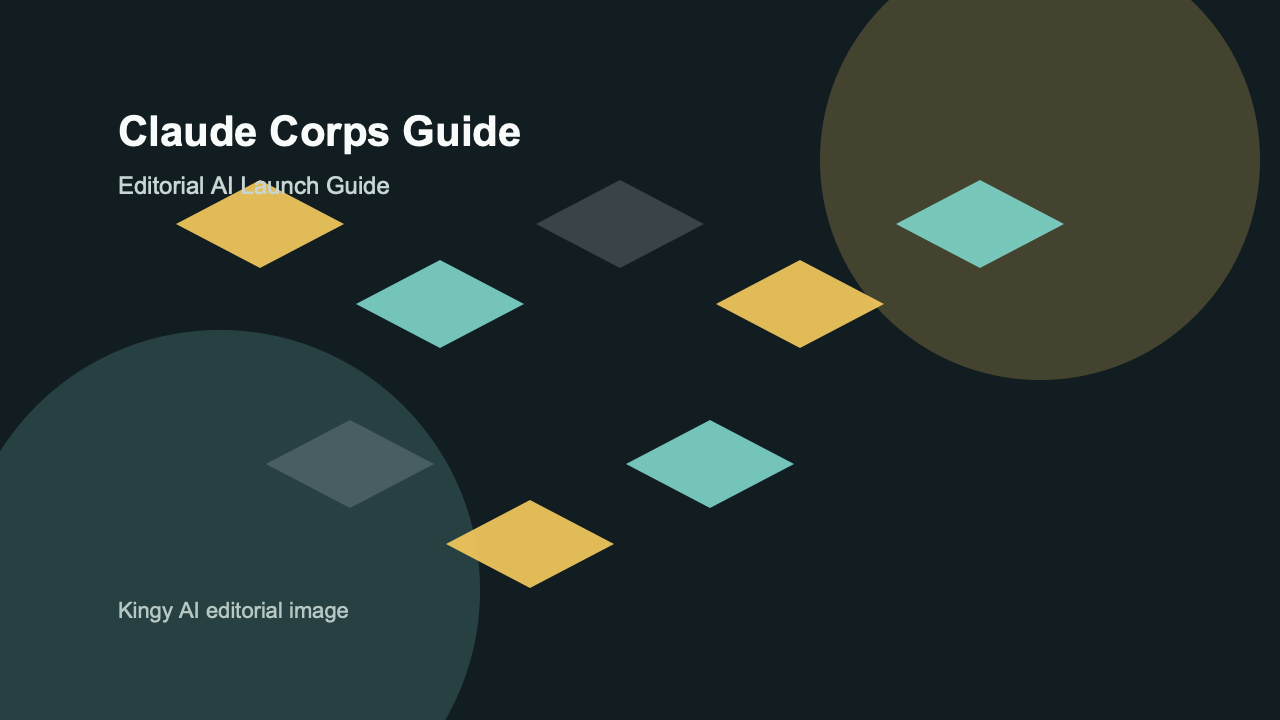 AI-generated editorial featured image for Claude Corps