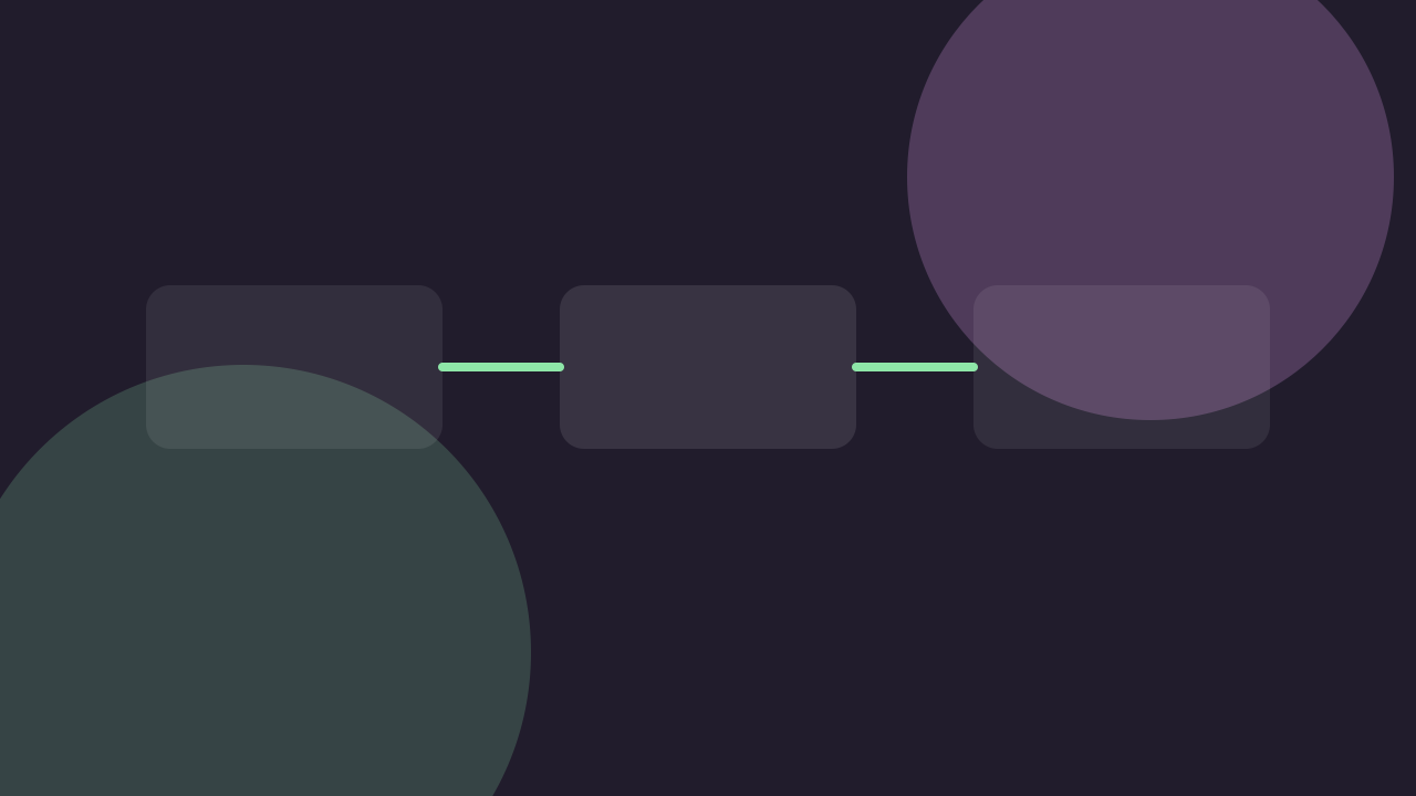 AI-generated editorial workflow image for Copilot Code Review Analysis Depth in the AI coding tools category