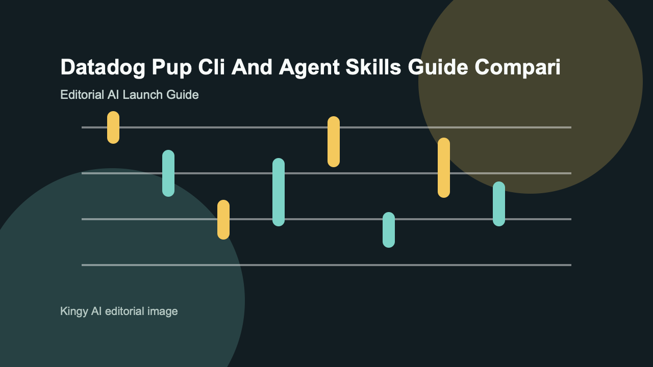 AI-generated editorial comparison image for Datadog Pup CLI and Agent Skills showing use cases, pricing, alternatives, and risks