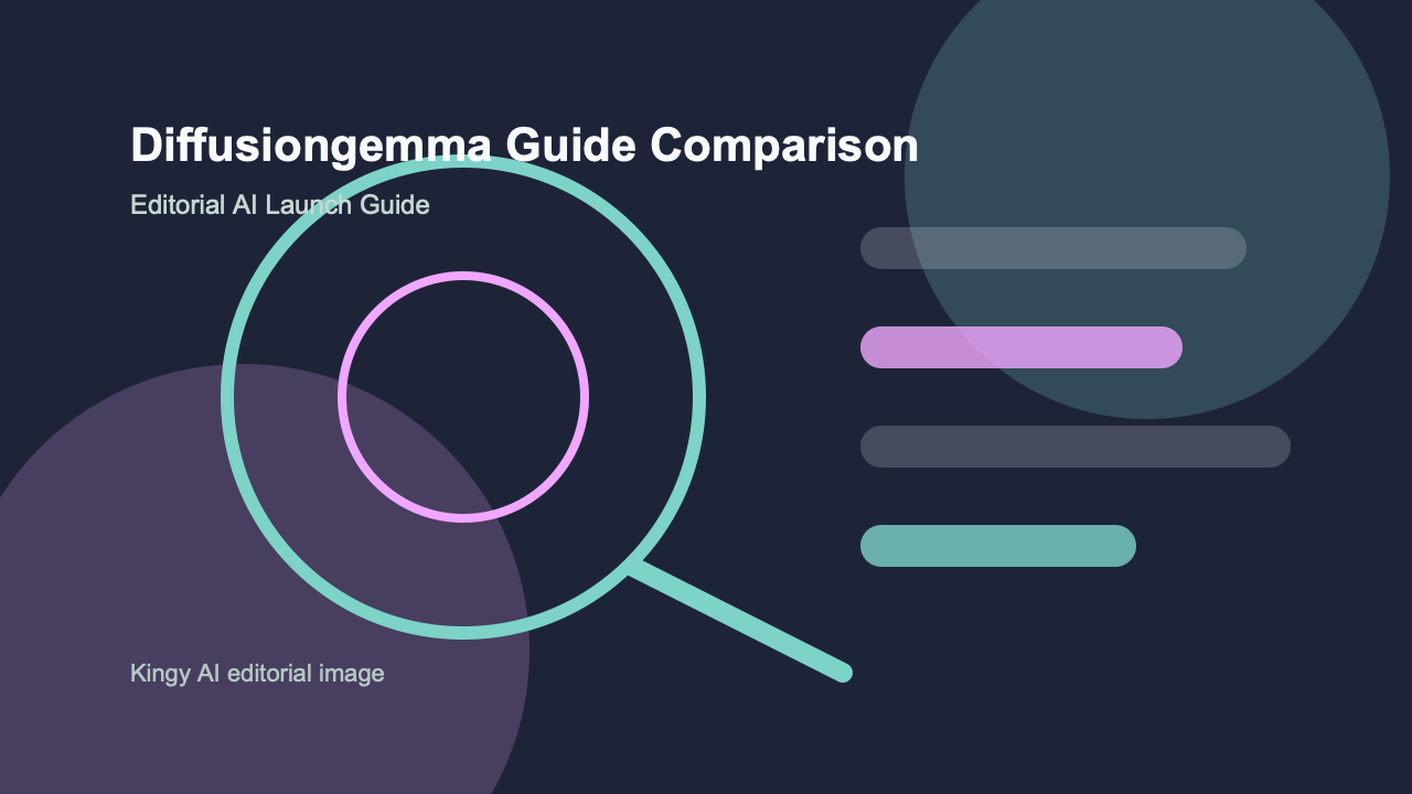 AI-generated editorial comparison image for DiffusionGemma showing use cases, pricing, alternatives, and risks