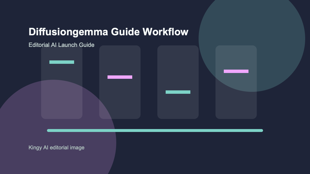 AI-generated editorial workflow image for DiffusionGemma in the AI model launches category