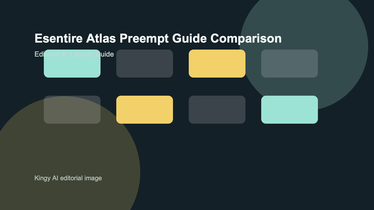 AI-generated editorial comparison image for eSentire Atlas Preempt showing use cases, pricing, alternatives, and risks