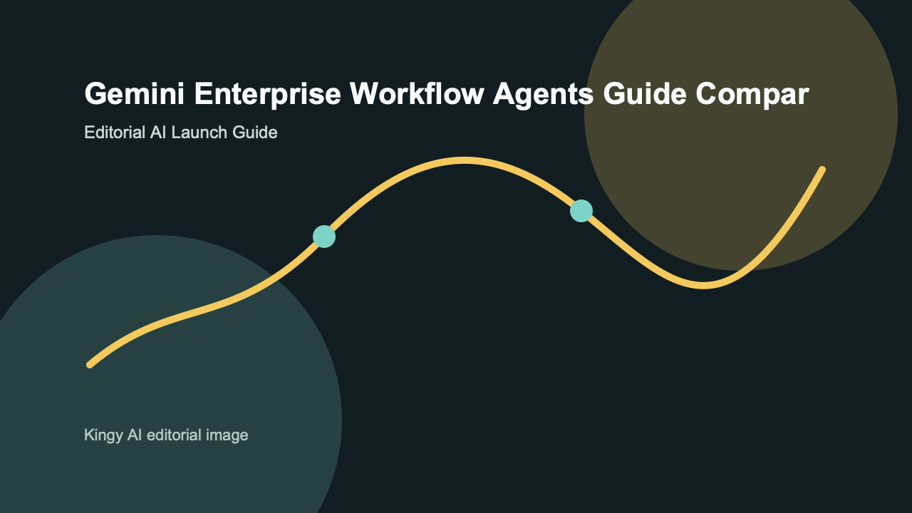 AI-generated editorial comparison image for Gemini Enterprise Workflow Agents showing use cases, pricing, alternatives, and risks