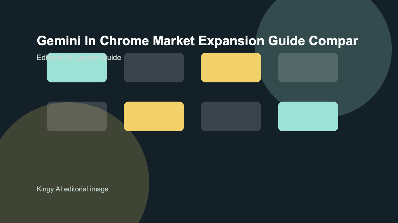 AI-generated editorial comparison image for Gemini in Chrome Market Expansion showing use cases, pricing, alternatives, and risks