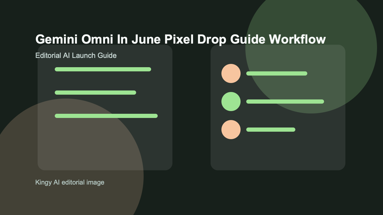 AI-generated editorial workflow image for Gemini Omni in June Pixel Drop in the AI creator tools category