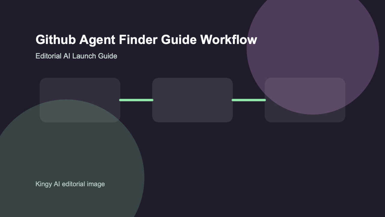 AI-generated editorial workflow image for GitHub Agent Finder in the AI agents category