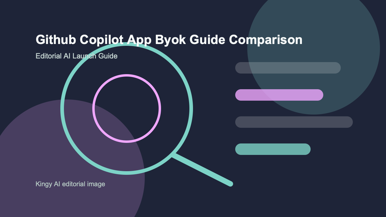 AI-generated editorial comparison image for GitHub Copilot App BYOK showing use cases, pricing, alternatives, and risks
