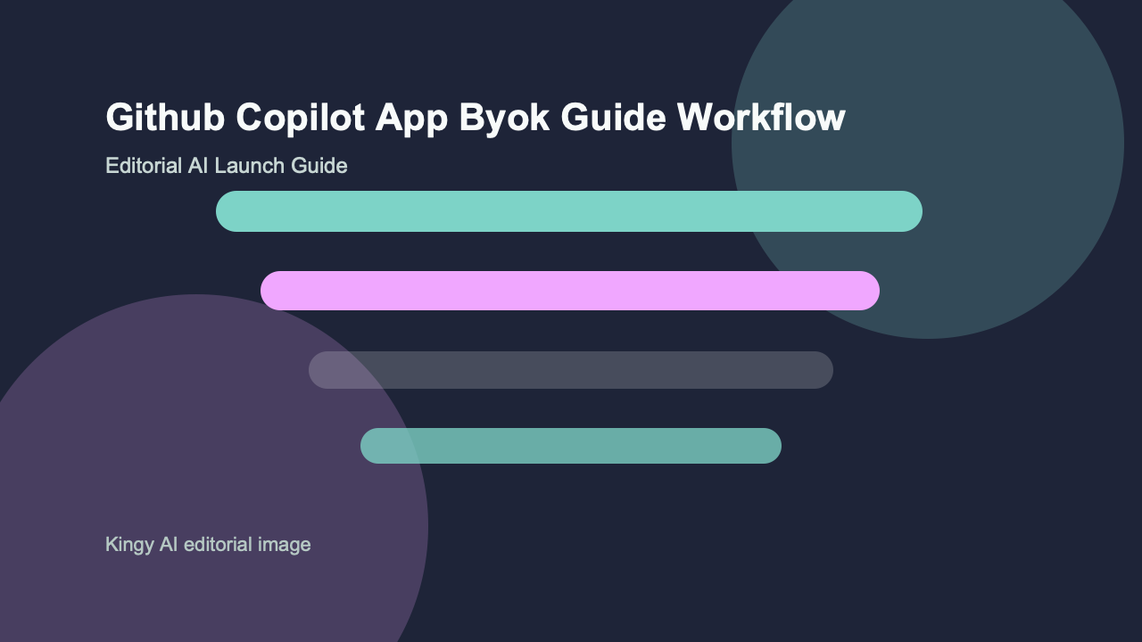 AI-generated editorial workflow image for GitHub Copilot App BYOK in the AI coding tools category