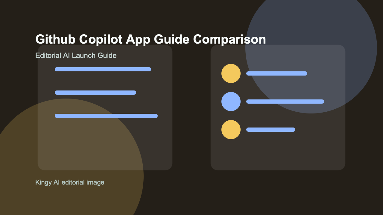 AI-generated editorial comparison image for GitHub Copilot App showing use cases, pricing, alternatives, and risks