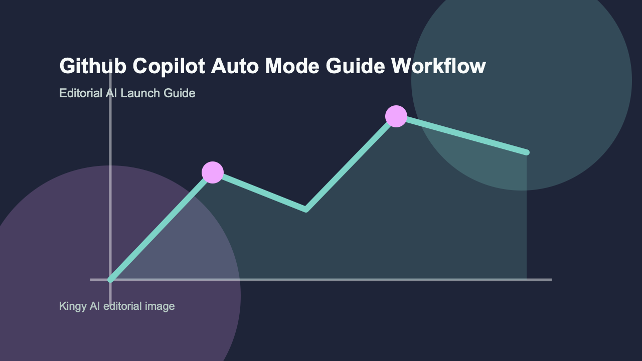 AI-generated editorial workflow image for GitHub Copilot Auto Mode in the AI coding tools category