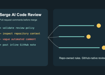 Hugging Face Serge code review editorial image
