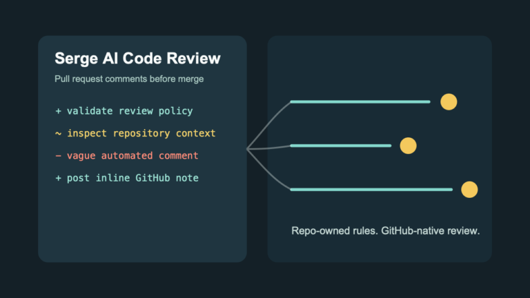 Hugging Face Serge code review editorial image