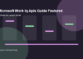 AI-generated editorial featured image for Microsoft Work IQ APIs